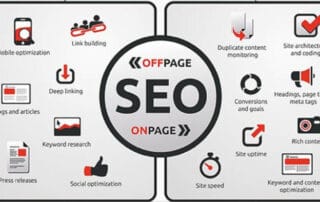 On-and-Off-Page-SEO